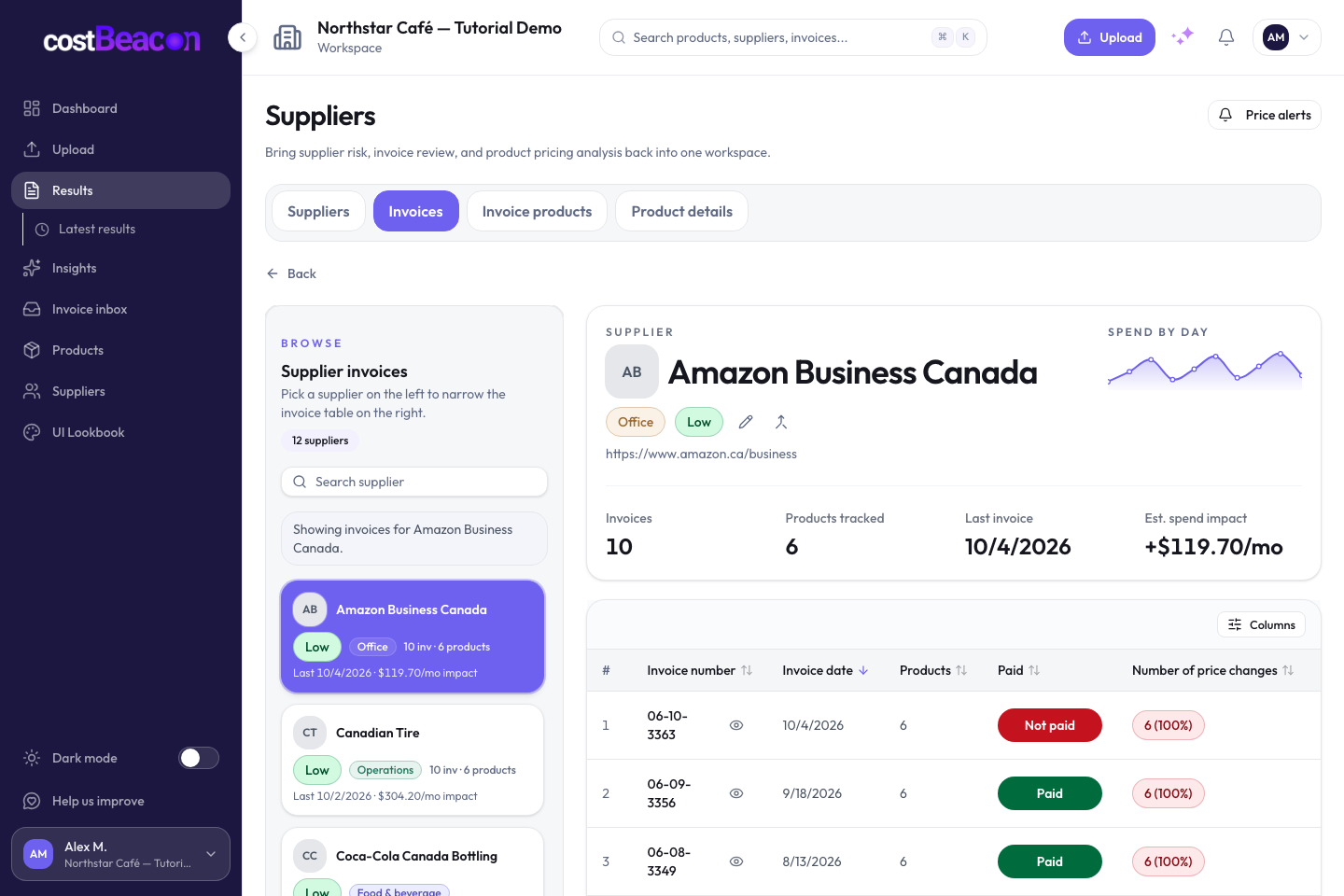 CostBeacon supplier invoice history for Amazon Business Canada showing ten invoices, six tracked products, dates, payment status, and price changes