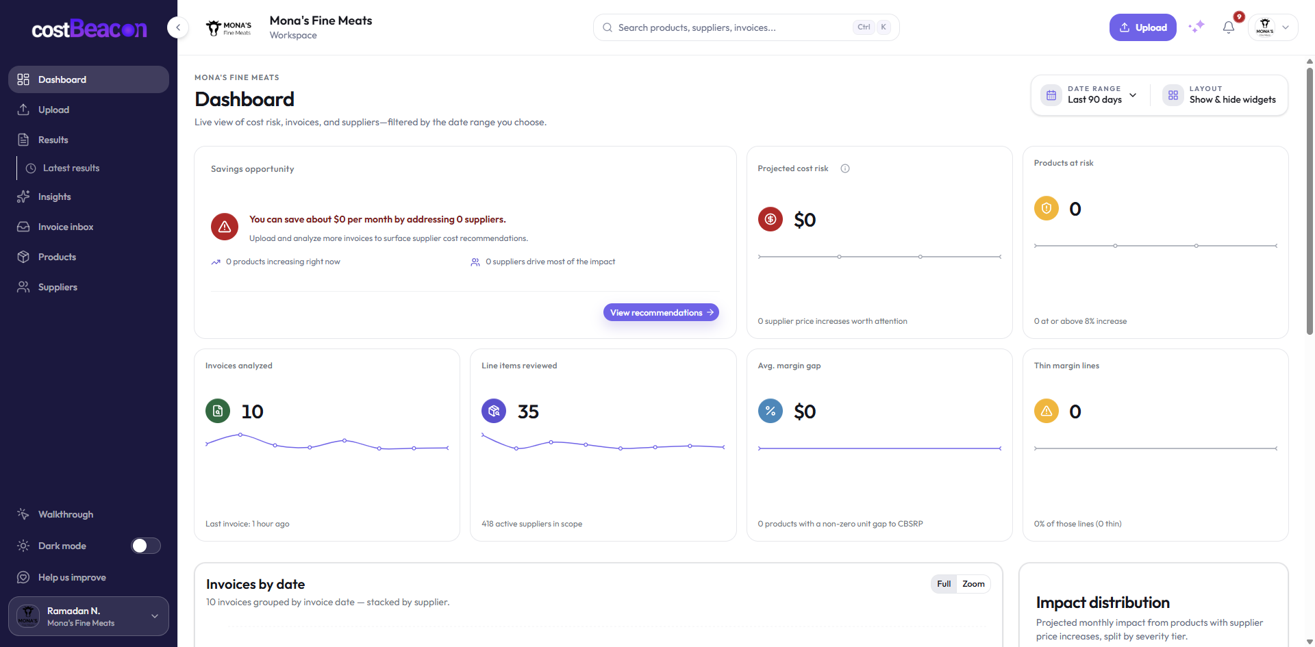 CostBeacon dashboard overview with supplier spend, price changes, and margin insights