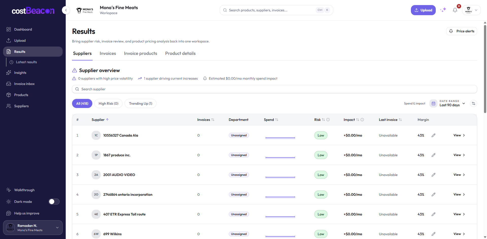 CostBeacon results view grouped by supplier with invoice-backed cost changes