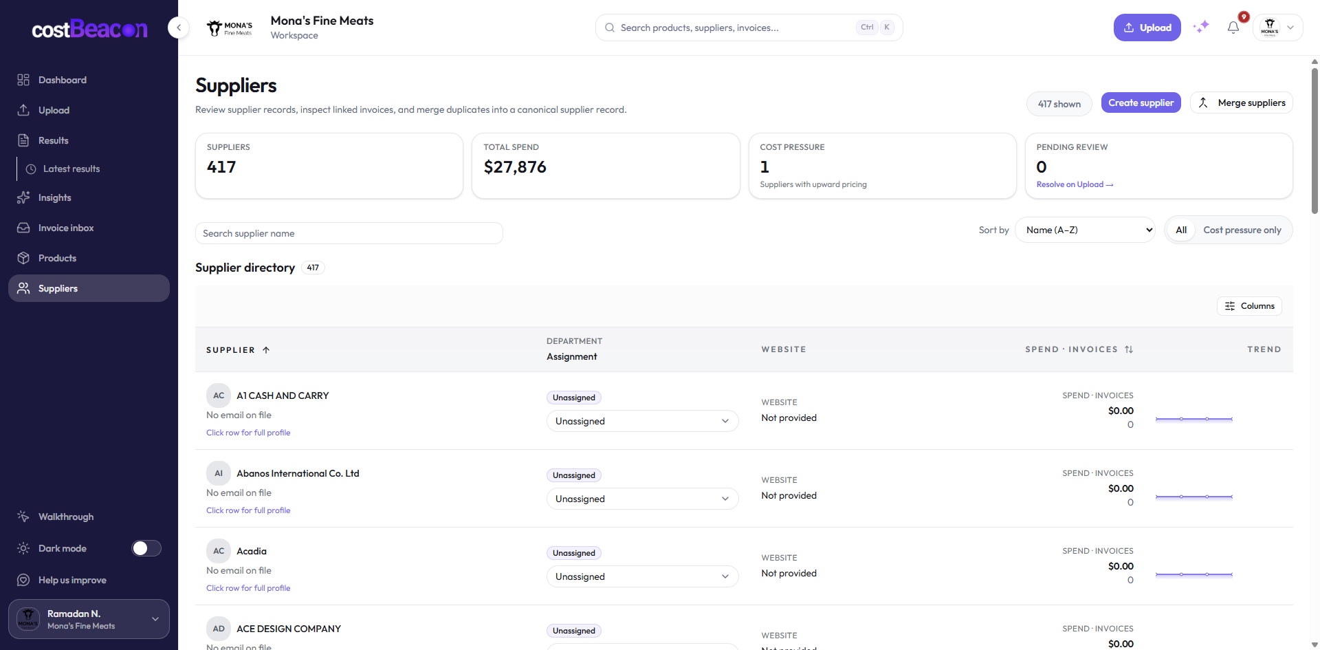CostBeacon Suppliers directory showing vendor records, total spend, invoices, and cost pressure scores